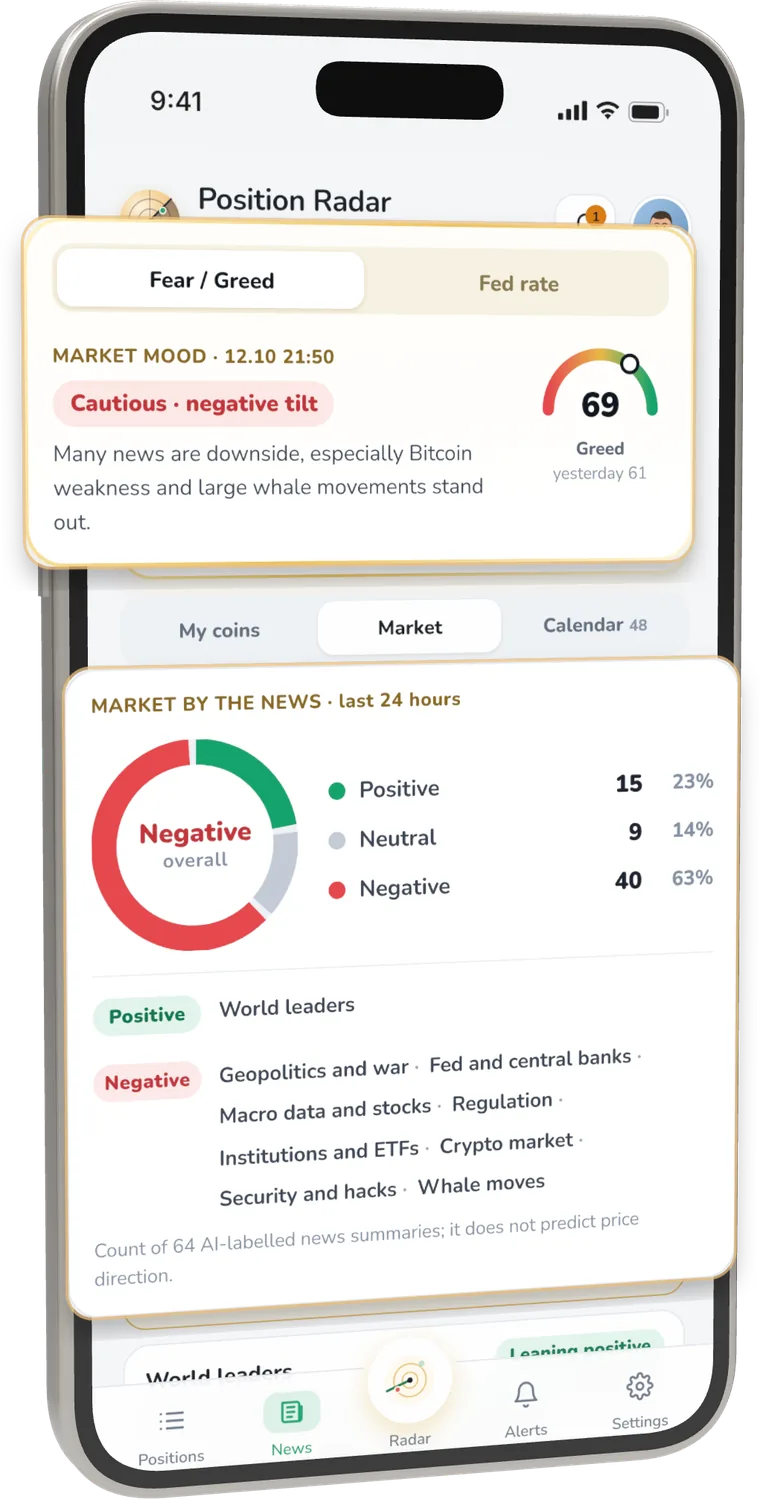 Position Radar news and market screen