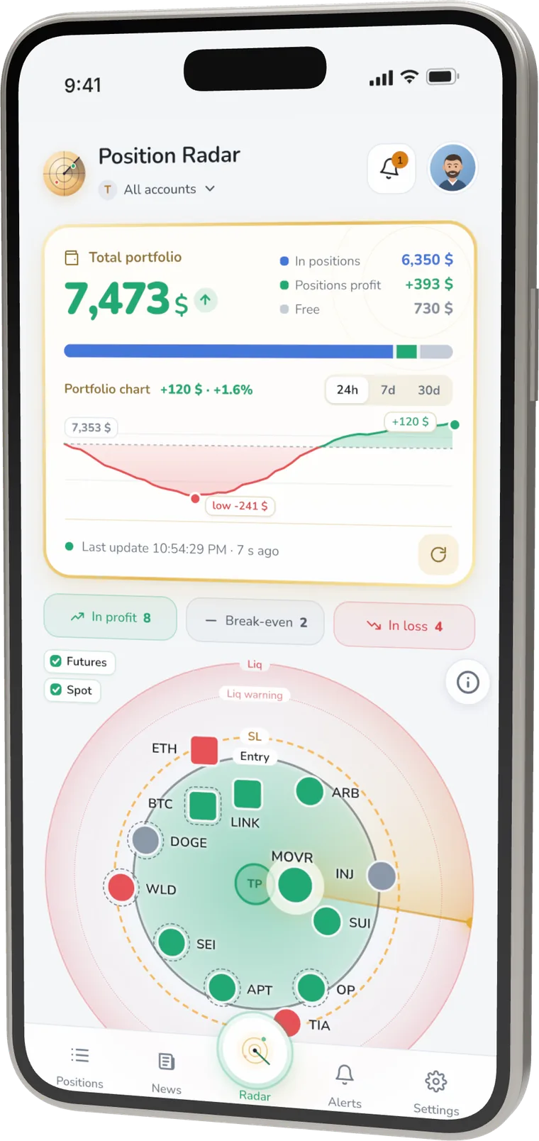 Position Radar radar screen: positions from every exchange in one view